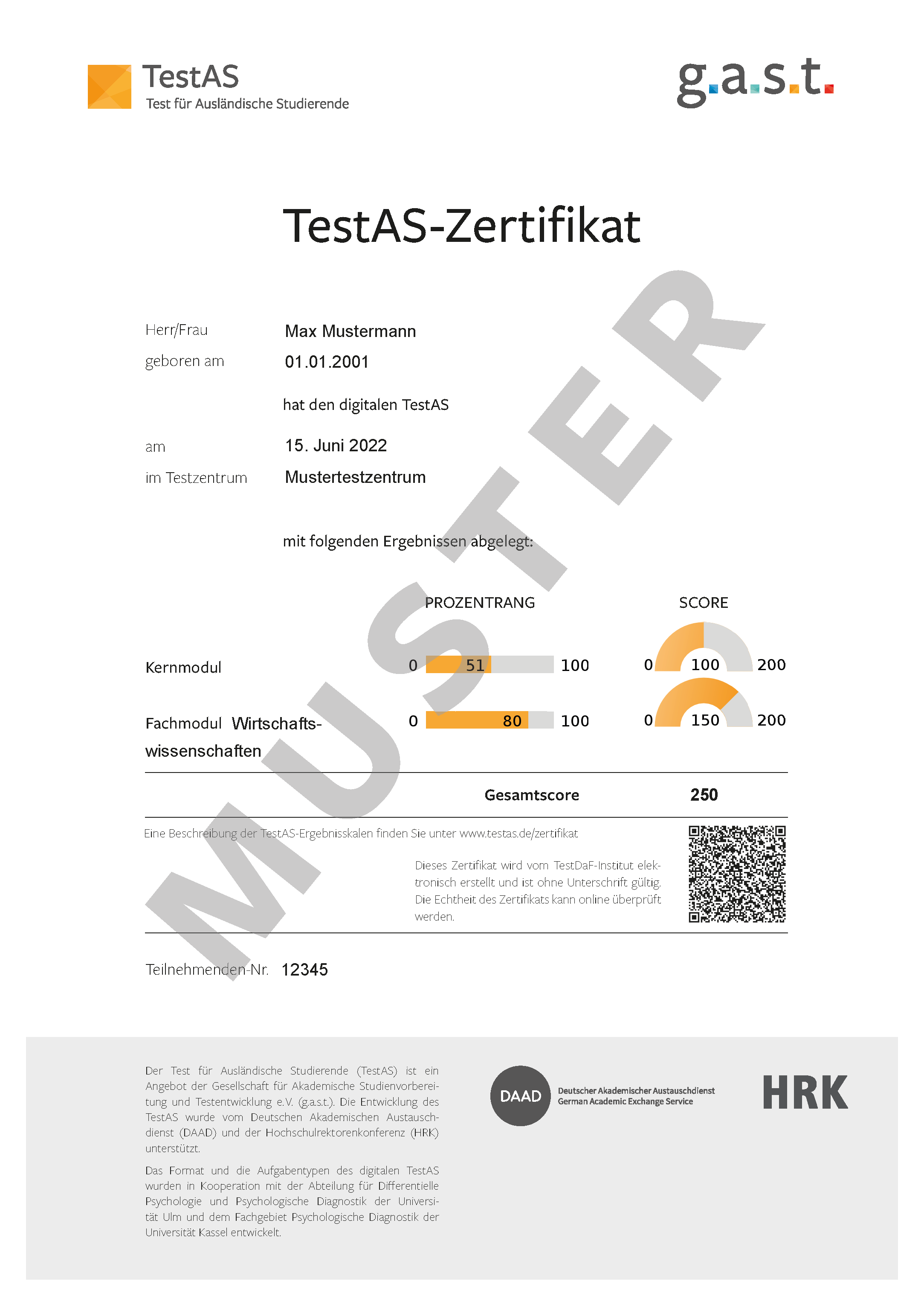 Zertifikat des digitalen TestAS